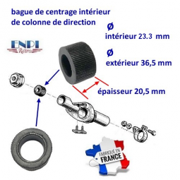 bague de centrage intérieur...