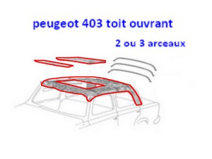 Ciel de toit 403 Peugeot